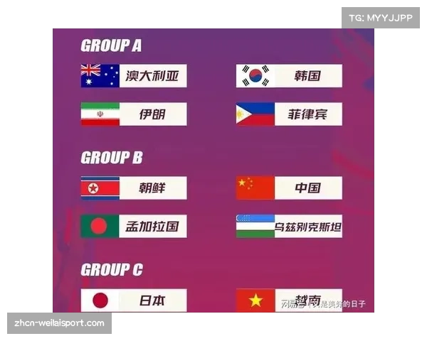 2023年中国亚洲杯预选赛24强抽签揭晓 各国球队备战新挑战